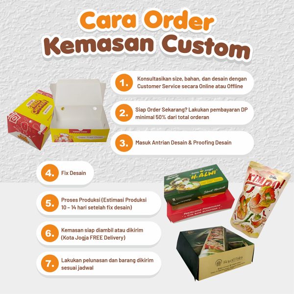 Cara Order Kemasan Custom Outlet Kemasan